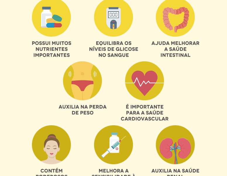 10 benefícios da banana para a saúde [comprovados]