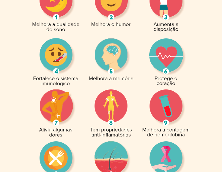 13 principais benefícios da vitamina B12 para a sua saúde