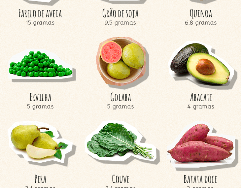 20 alimentos mais ricos em fibras e por que você deve consumir esse nutriente