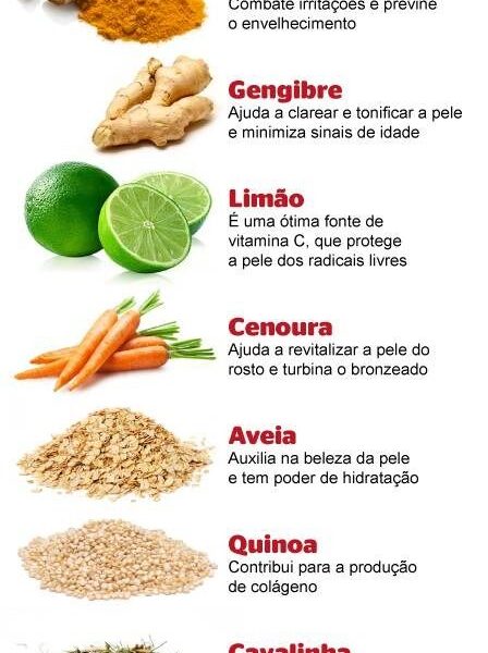 ALIMENTAÇÃO SAUDÁVEL PARA MANTER A PELE BONITA