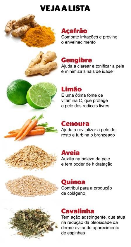 ALIMENTAÇÃO SAUDÁVEL PARA MANTER A PELE BONITA