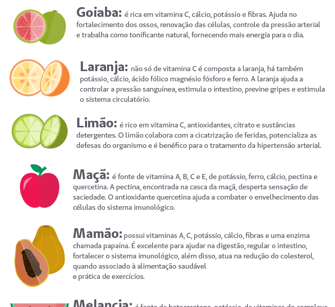 Benefícios das frutas
