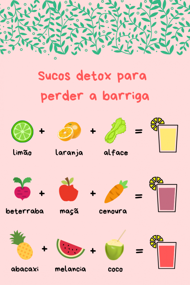 Projeto carnaval! Sucos detox que te ajudam a perder a barriga - Mundo Positivo