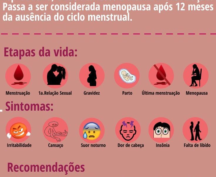 Sintomas da Menopausa que Nenhuma Mulher Deveria Ignorar!