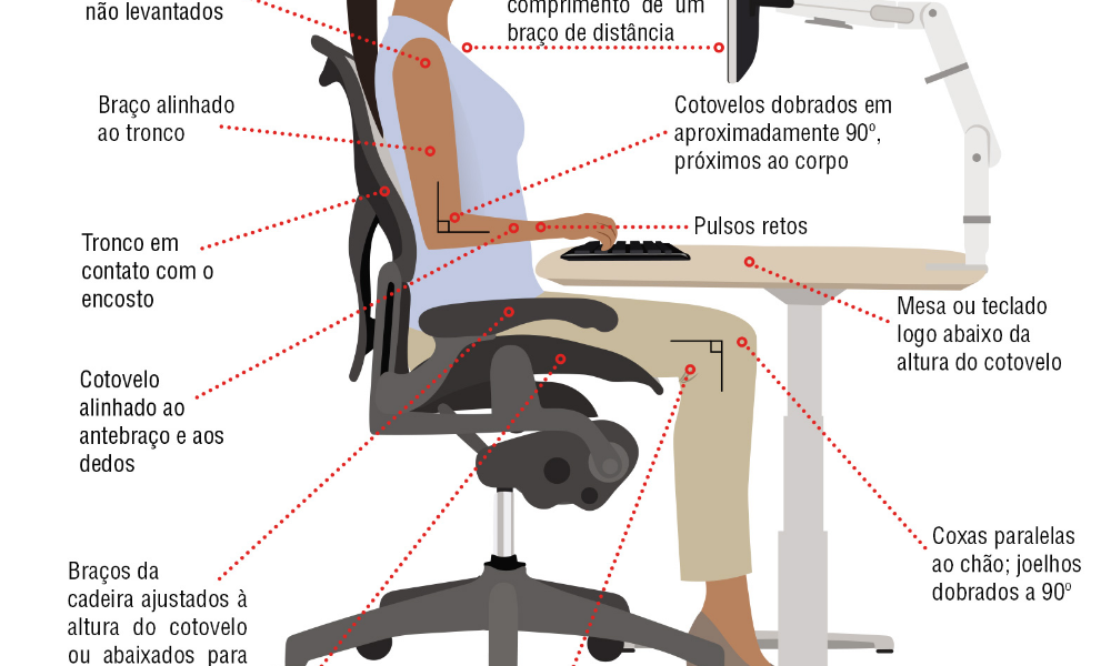 10 dicas de ergonomia para um escritório confortável - Blog Atec Original Design
