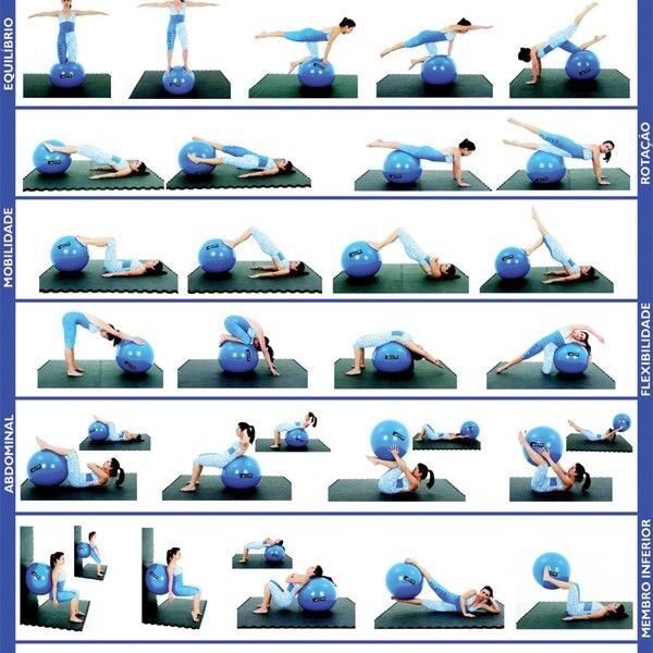 #TREINO FUNCIONAL EM CASA#