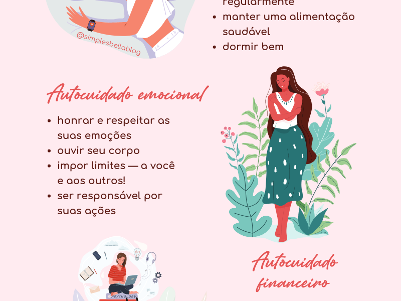 Como praticar o autocuidado financeiro