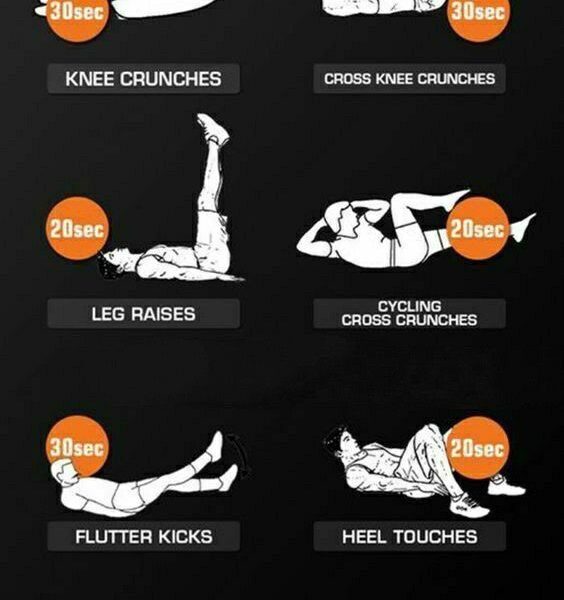 Abs abs abs