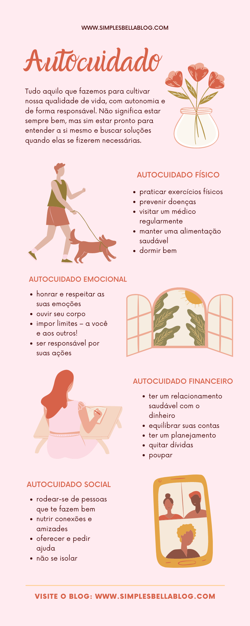 Autocuidado Financeiro: O que é e como praticar!