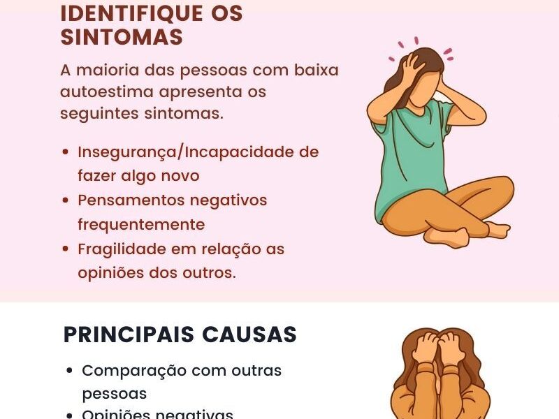 Baixa autoestima- O que é, sintomas e causas