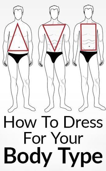 Body Shape & Men's Style - How To Dress For Your Body Type - RealMenRealStyle
