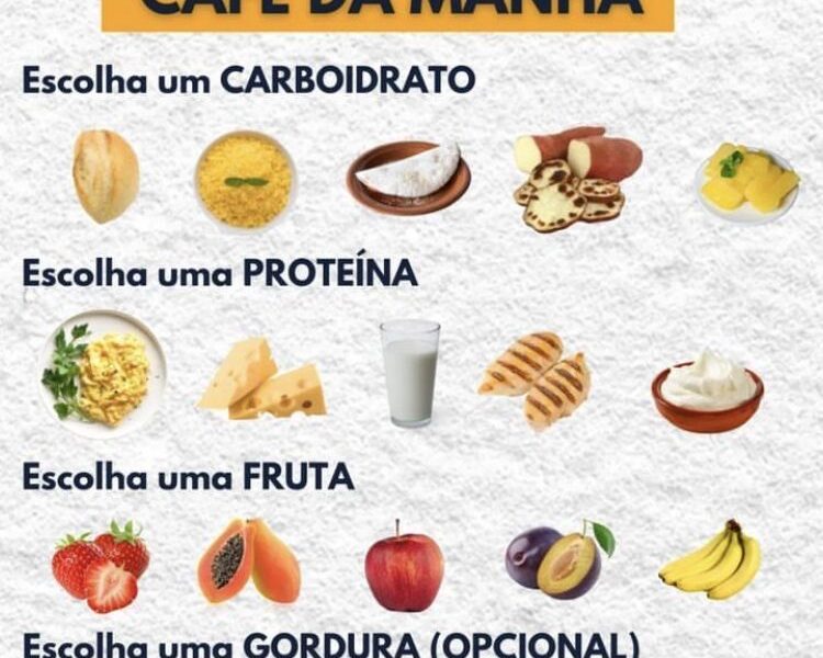 Café da manhã saudável / fitness / breakfast / healthy