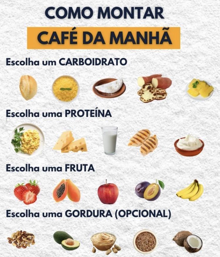 Café da manhã saudável / fitness / breakfast / healthy
