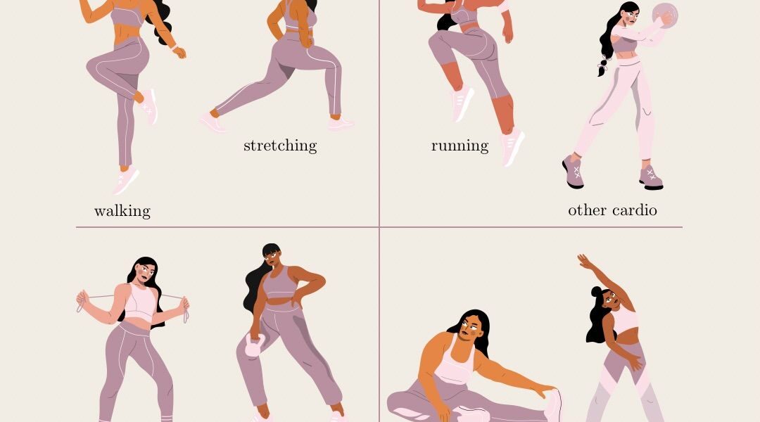 Cycle Syncing Your Workouts To Improve Acne – MELISSA BIRCH NUTRITION