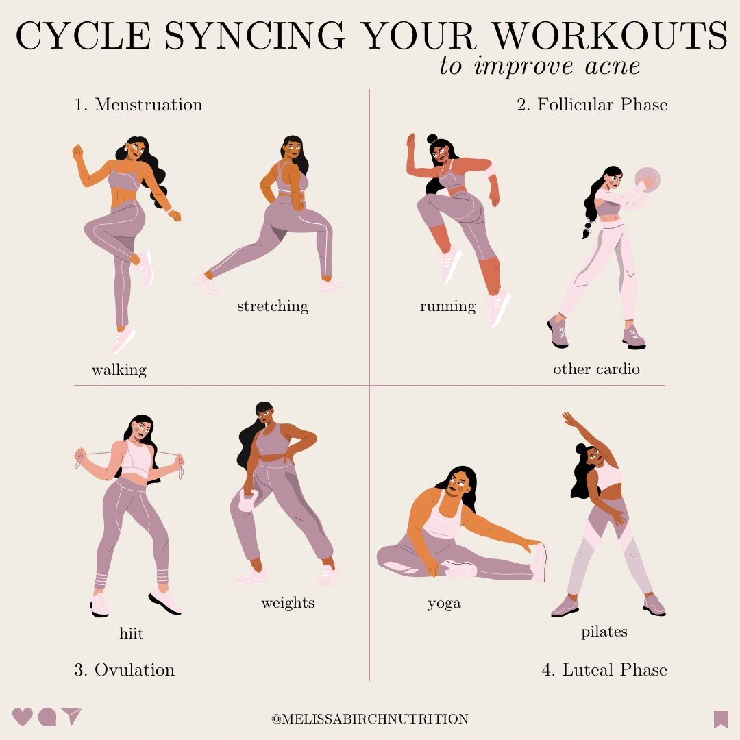 Cycle Syncing Your Workouts To Improve Acne – MELISSA BIRCH NUTRITION