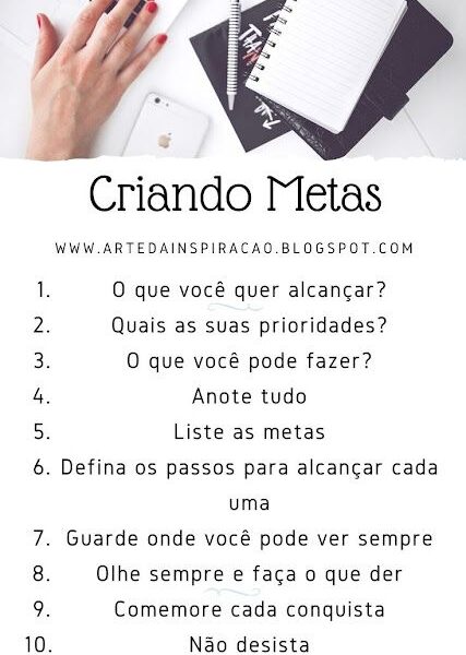 Definir seus objetivos