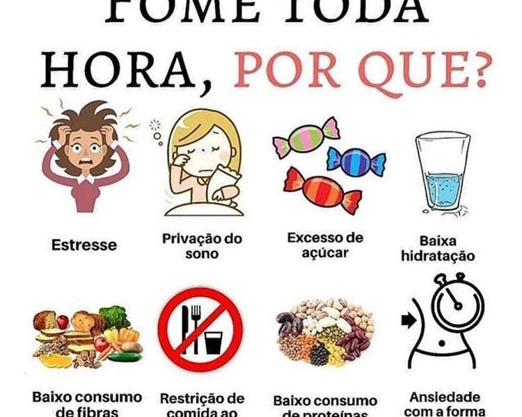 Emagrecer naturalmente| Emagrecer com saúde| Perder barriga| Perder gordura rápido