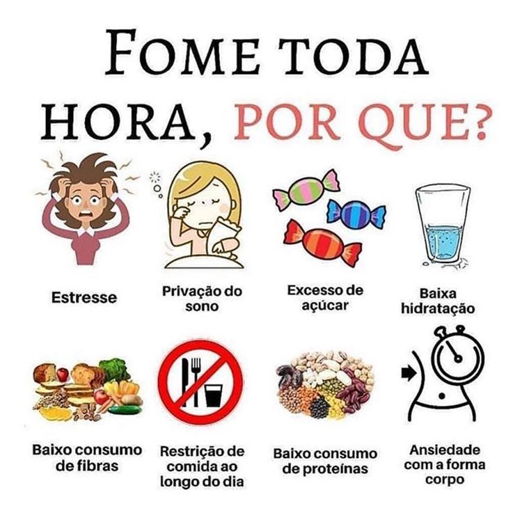 Emagrecer naturalmente| Emagrecer com saúde| Perder barriga| Perder gordura rápido