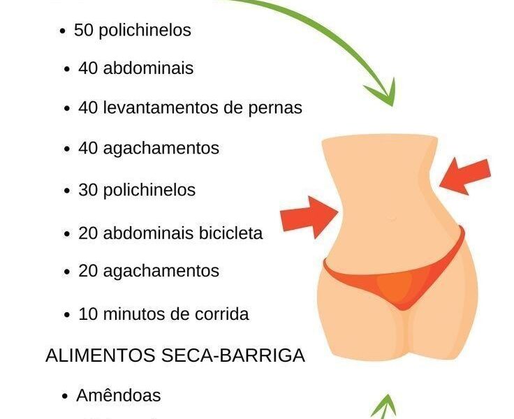 Exercício Para Perder Barriga Rápido em Casa