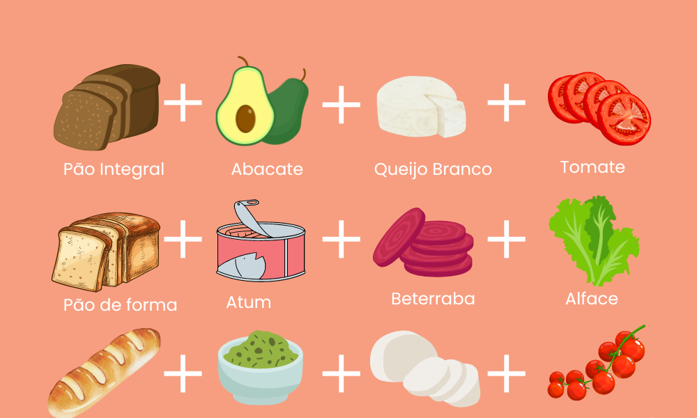 Ideias de Sanduíches Naturais