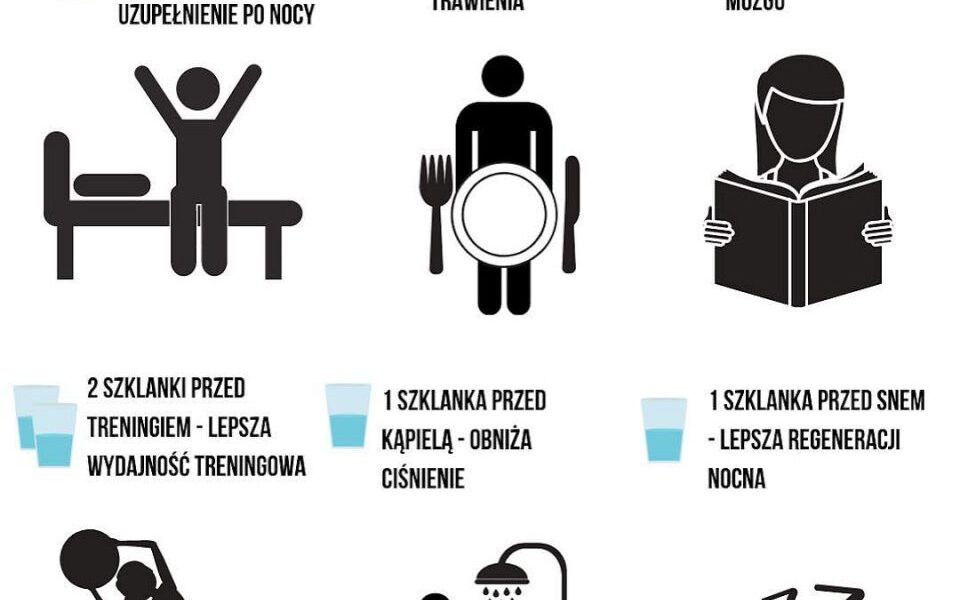 Jak schudnąć z ud i brzucha? 30 sposobów na płaski brzuch i zgrabne nogi. Vademecum.
