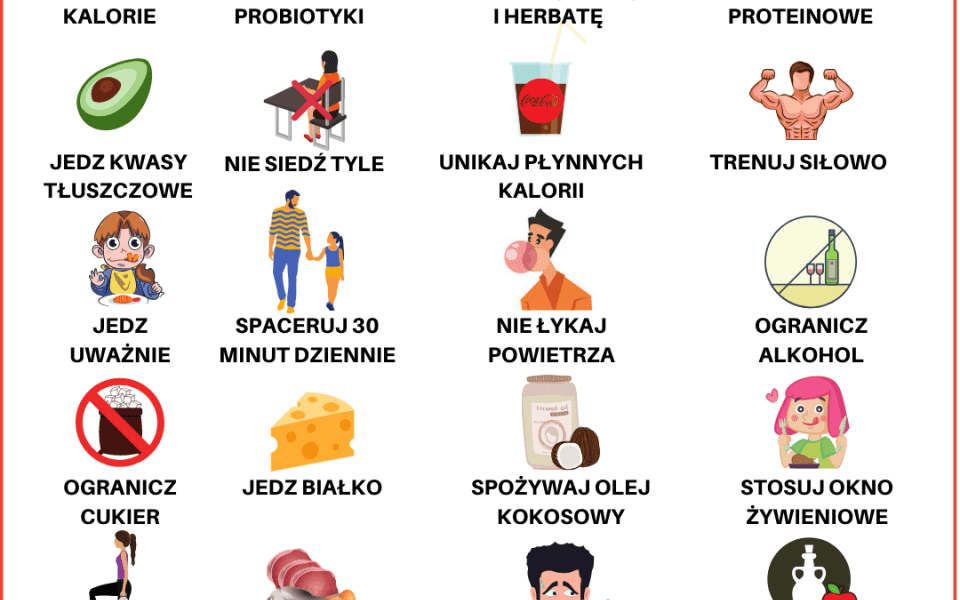 Jak schudnąć z ud i brzucha? 30 sposobów na płaski brzuch i zgrabne nogi. Vademecum.