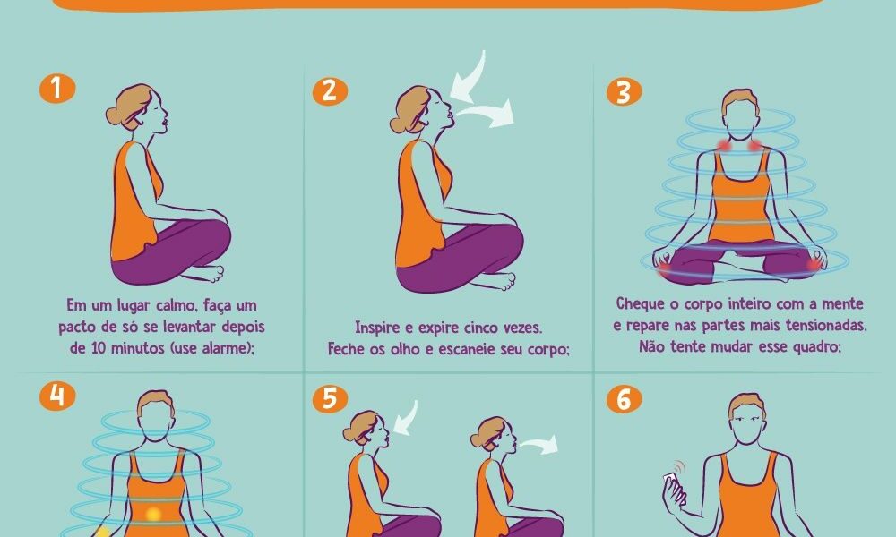 Meditação mindfulness: 'só 10 minutinhos' | Almanaque SOS