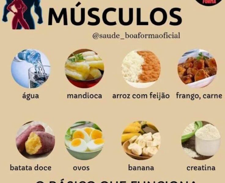 Músculos em Ascensão: Alimentos Poderosos para a Construção Muscular!