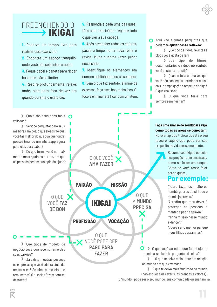 O QUE É IKIGAI E COMO ELE ME AJUDA? FUNCIONA MESMO?