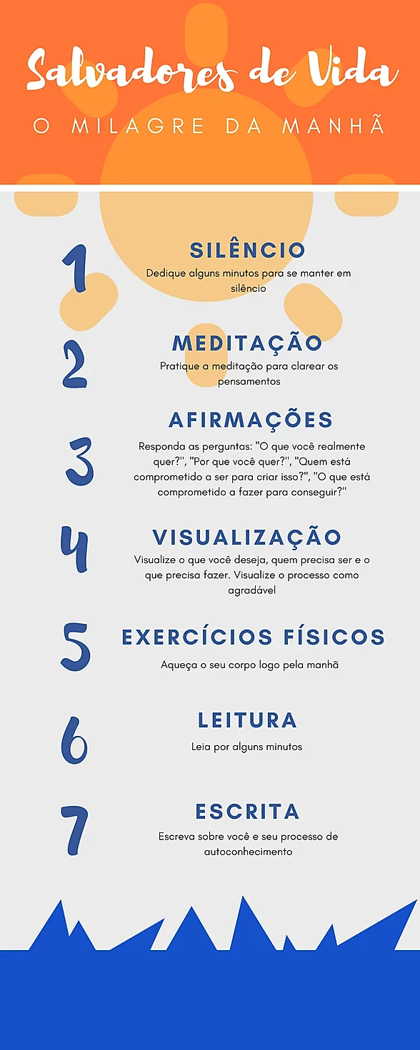 O milagre da manhã - Hal Elrod