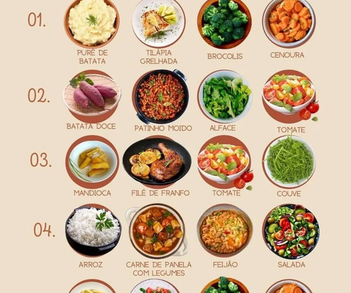 Pratos Saudáveis e boa alimentação