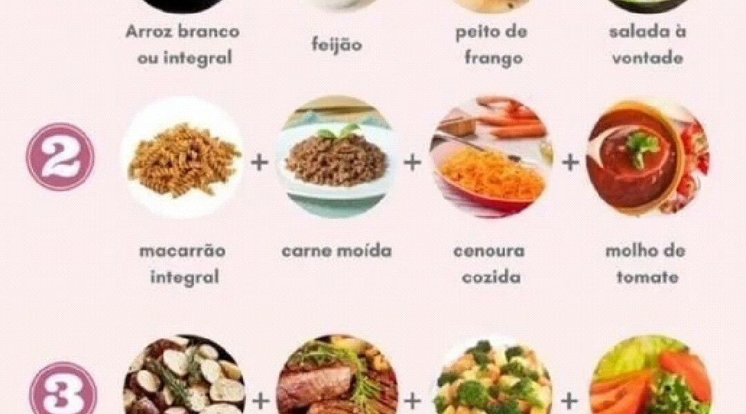 Receitas Saudáveis| Cardápio Semanal