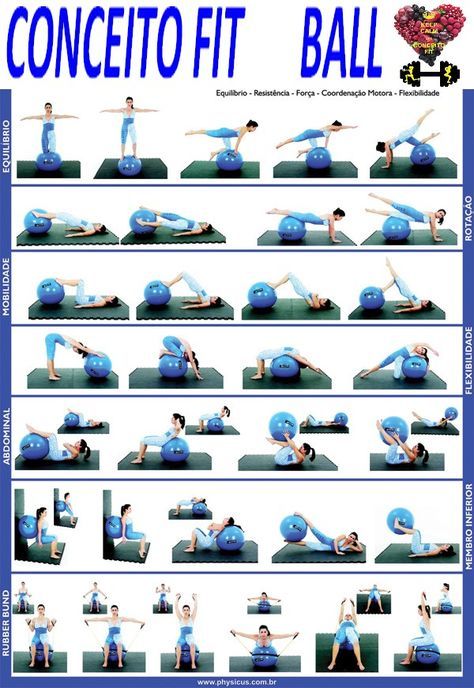 #TREINO FUNCIONAL EM CASA#