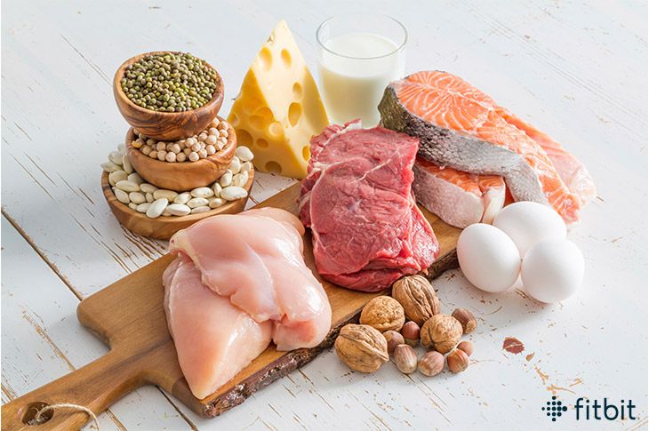 The Power of Protein: How Much Should You Really Be Eating? - Fitbit Blog