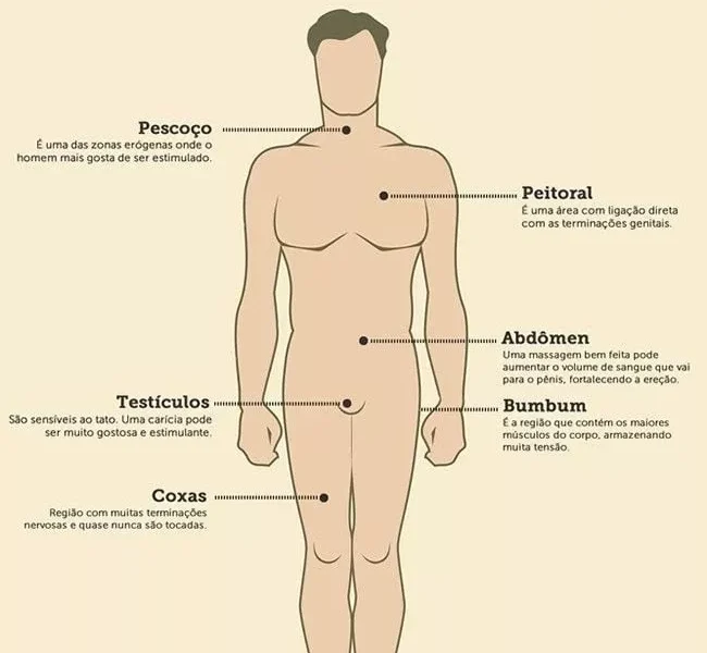 10 dicas infalíveis para deixar um homem louco na cama