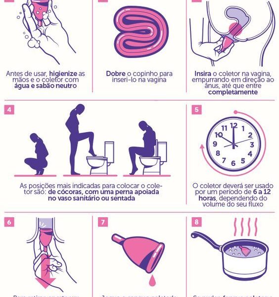 10 perguntas e respostas sobre coletor menstrual: usar ou não usar? - Solteiras Noivas Casadas
