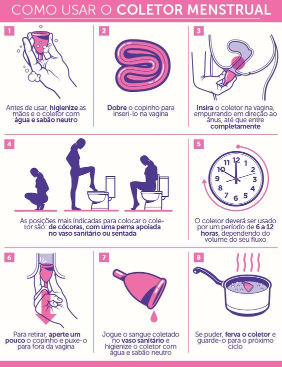 10 perguntas e respostas sobre coletor menstrual: usar ou não usar? - Solteiras Noivas Casadas