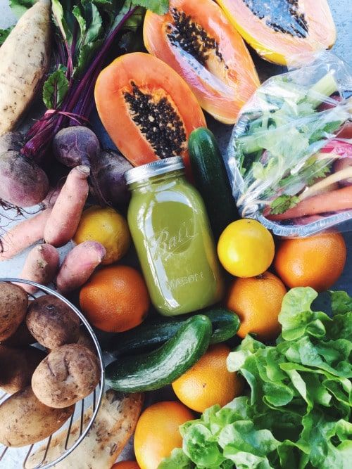 Alimentação saudável no pós-carnaval: 12 dicas e inspirações - A.Craft