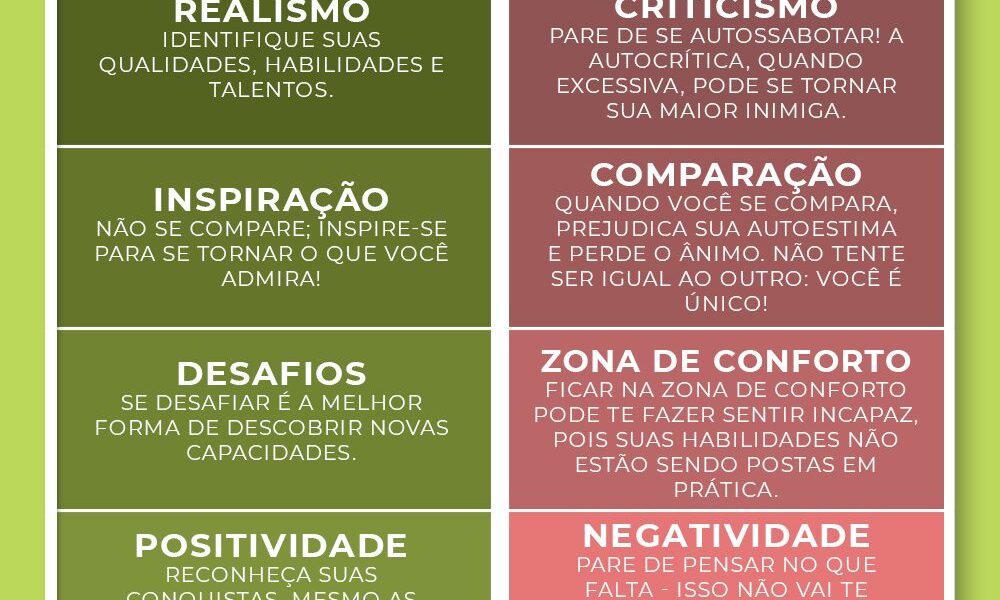 Autoconhecimento na prática: uma proposta de vida