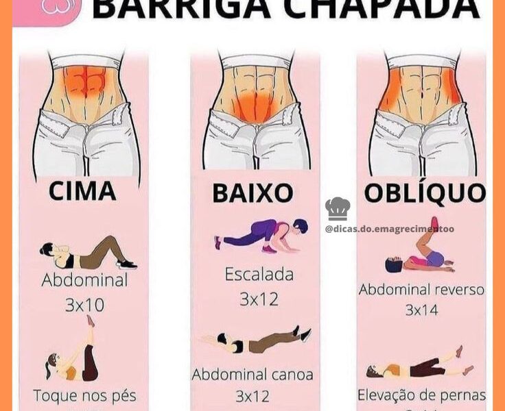 Barriga Chapada