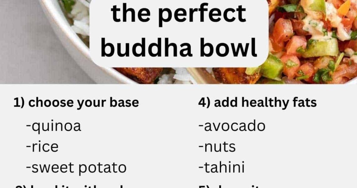 Best Healthy Buddha Bowls