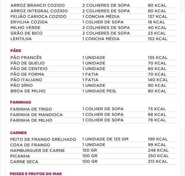 Busca na Web