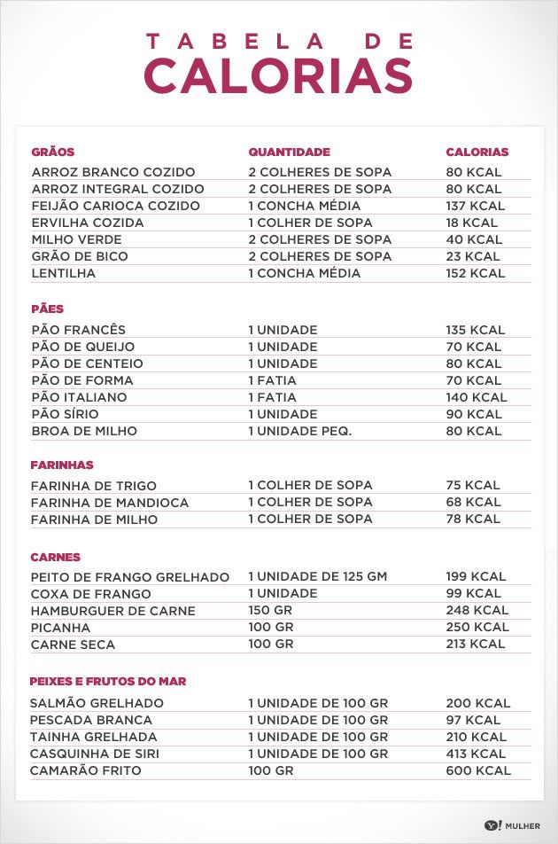 Busca na Web