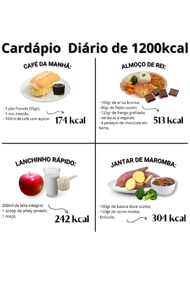 Cardápio 1200 kcal