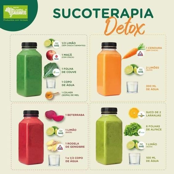 Descubra os 16 Alimentos Brasileiros que Impulsionam a Perda de Peso!