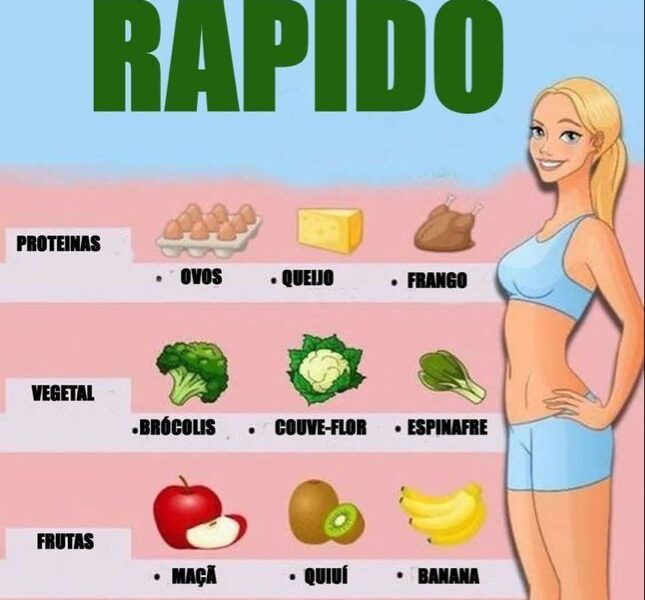 Dieta Simples Para Perder Peso em 1 Semana!