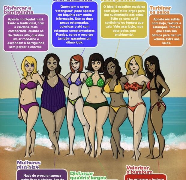 É verão! Veja qual o biquíni ideal para o seu tipo de corpo