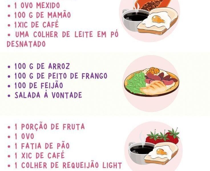 EMAGRECER DE FORMA SAUDÁVEL