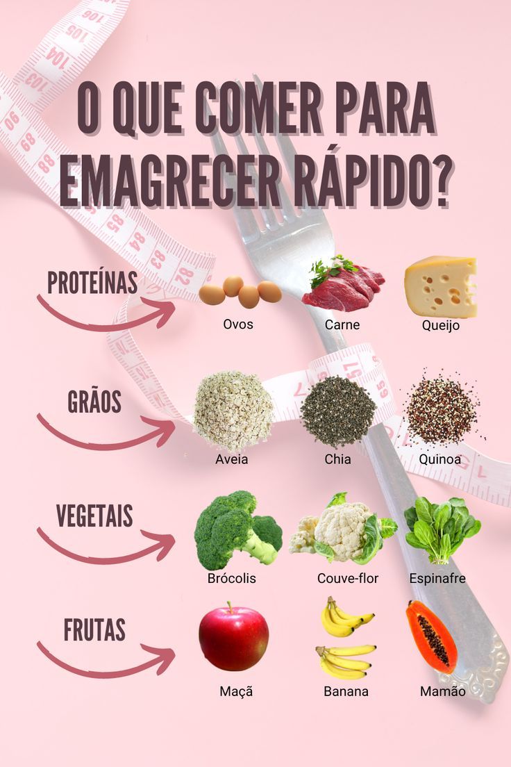 Emagreça Rápido com Estes Alimentos