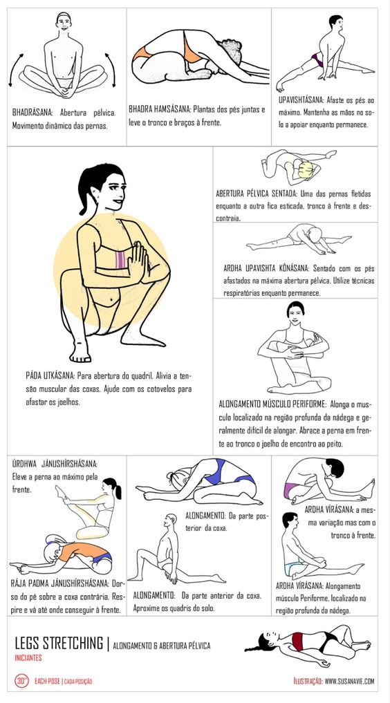 LEGS STRETCHING | ALONGAMENTO & ABERTURA PÉLVICA (nível: iniciante)